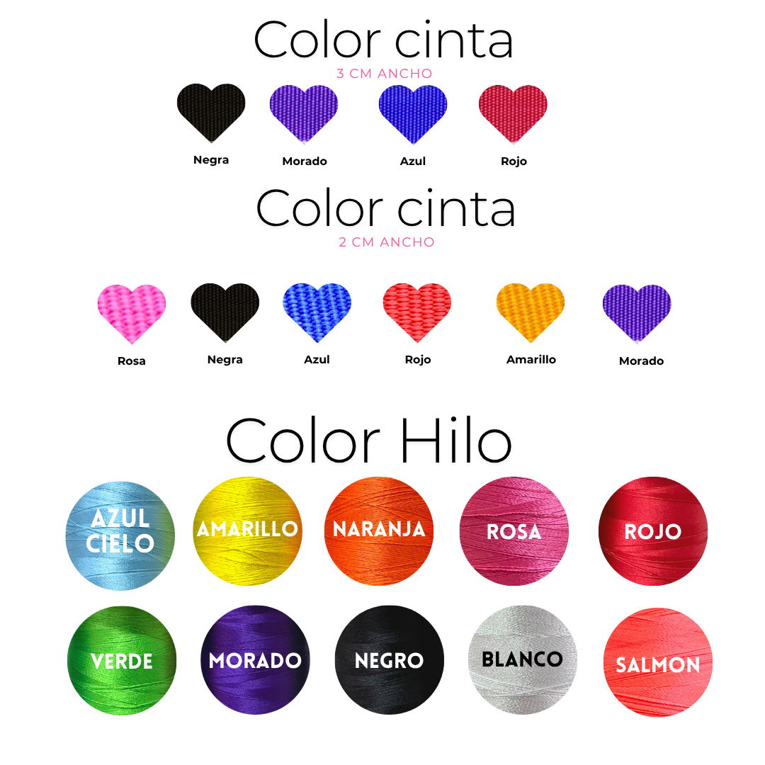 Collar Martingale Identificacion