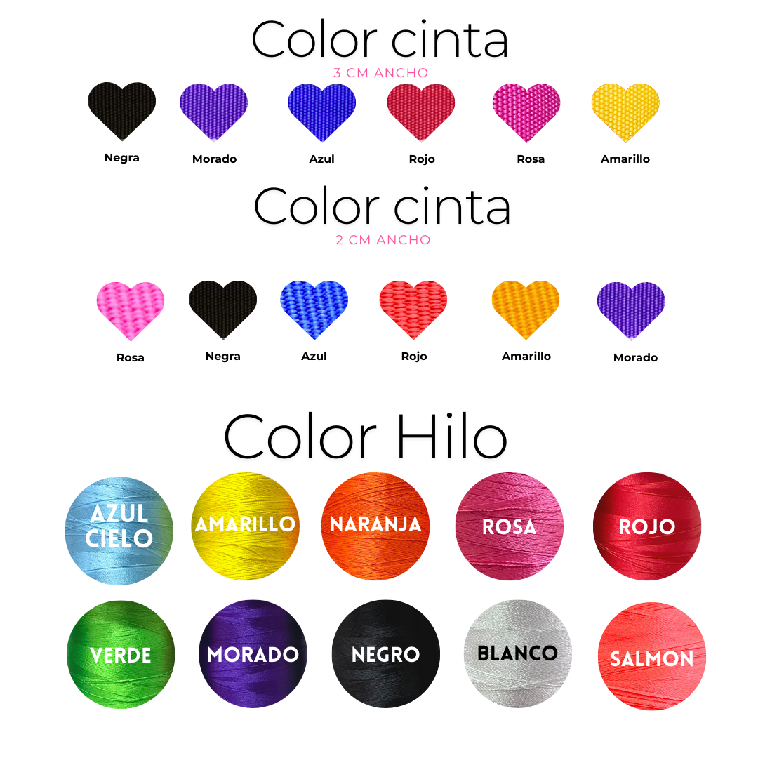 Collar Martingale Identificacion